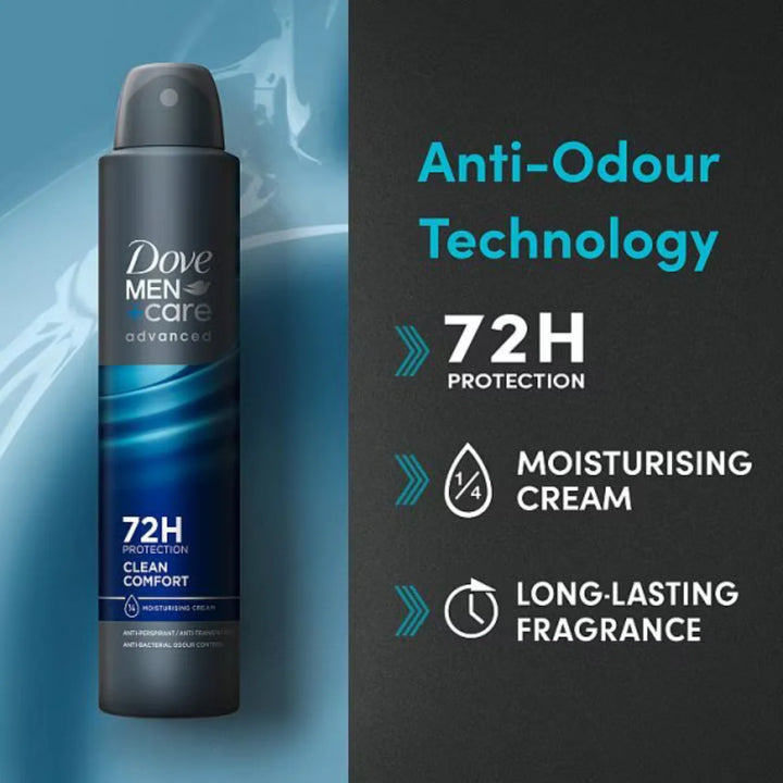 Dove Men+Care Advanced Clean Comfort Antiperspirant Spray 250 mL – 72H Protection, 6 Pack