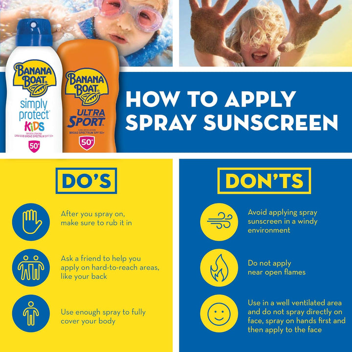Banana Boat Kids Max Protect & Play Sunscreen SPF 100, 4 fl oz | Kids Sunscreen Lotion, Broad Spectrum UVA/UVB Protection, Water-Resistant (80 Min), Tear-Free, Hypoallergenic